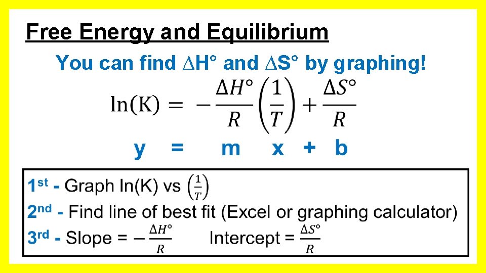 Free Energy and Equilibrium You can find ∆H° and ∆S° by graphing! 