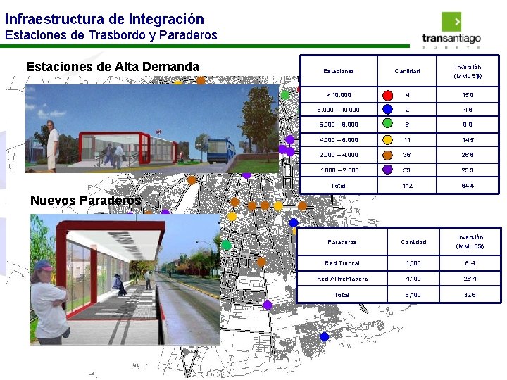 Infraestructura de Integración Estaciones de Trasbordo y Paraderos Estaciones de Alta Demanda Estaciones Cantidad