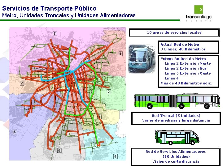 Servicios de Transporte Público Metro, Unidades Troncales y Unidades Alimentadoras 10 áreas de servicios