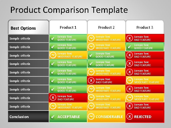 Product Comparison Template Product 1 Best Options Sample criteria Sample Text GOOD FEATURE Sample
