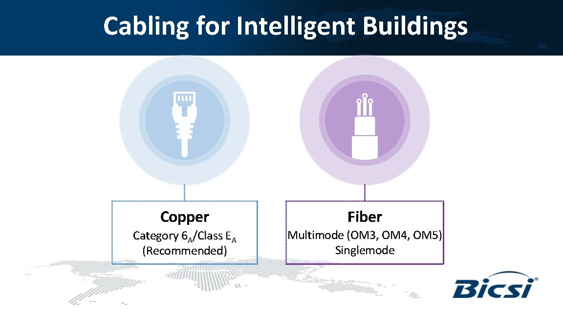 Cabling for Intelligent Buildings Copper Fiber Category 6 A/Class EA (Recommended) Multimode (OM 3,