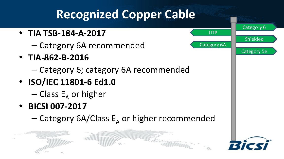 Recognized Copper Cable UTP • TIA TSB-184 -A-2017 Category 6 A – Category 6