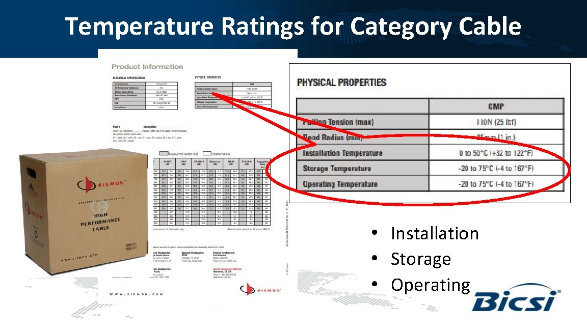 Temperature Ratings for Category Cable • Installation • Storage • Operating 