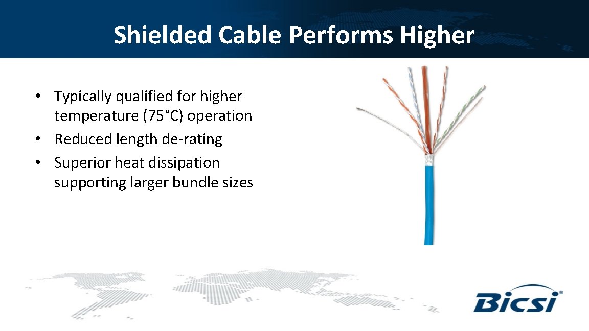 Shielded Cable Performs Higher • Typically qualified for higher temperature (75°C) operation • Reduced