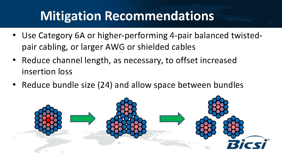 Mitigation Recommendations • Use Category 6 A or higher-performing 4 -pair balanced twistedpair cabling,