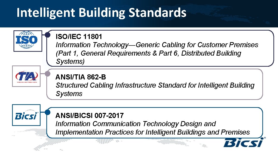 Intelligent Building Standards ISO/IEC 11801 Information Technology—Generic Cabling for Customer Premises (Part 1, General