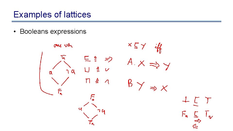 Examples of lattices • Booleans expressions 