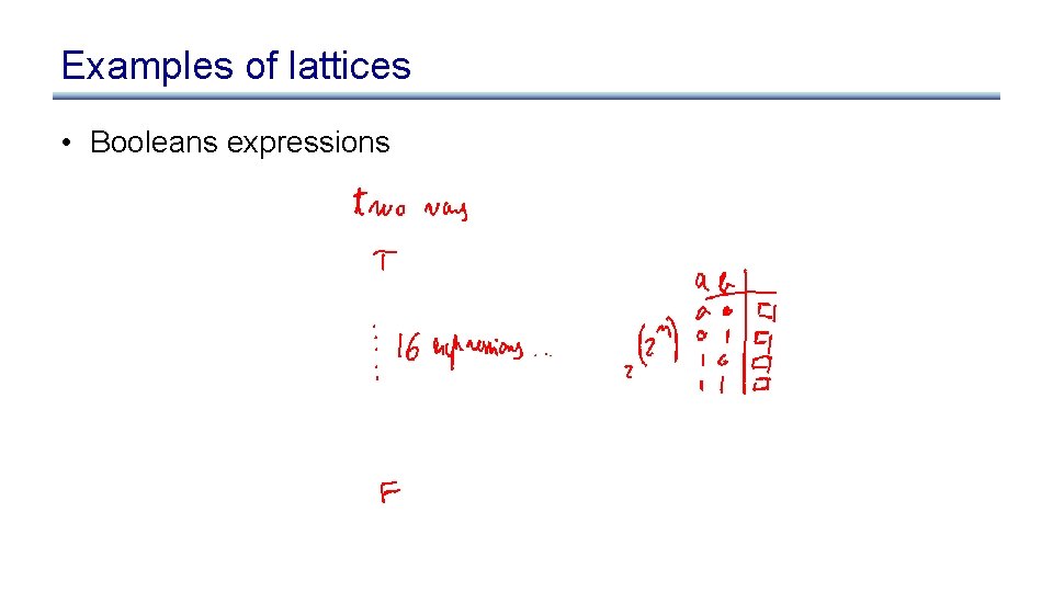 Examples of lattices • Booleans expressions 