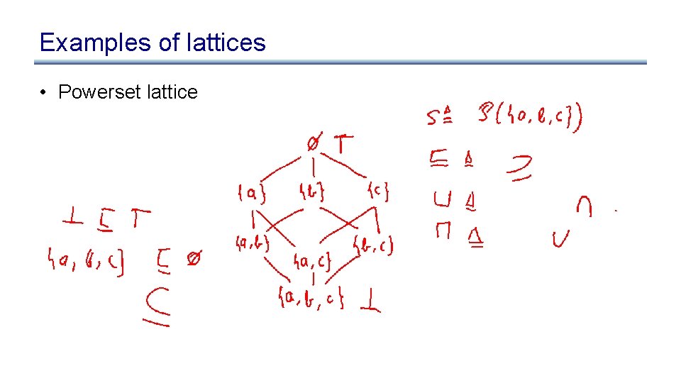 Examples of lattices • Powerset lattice 