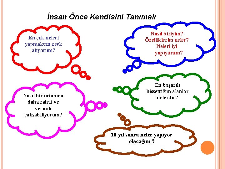 İnsan Önce Kendisini Tanımalı En çok neleri yapmaktan zevk alıyorum? Nasıl bir ortamda daha