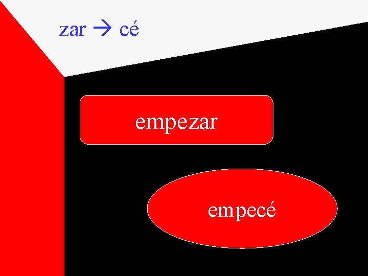 zar cé empezar empecé 