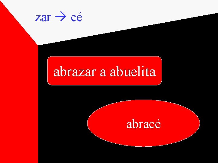 zar cé abrazar a abuelita abracé 