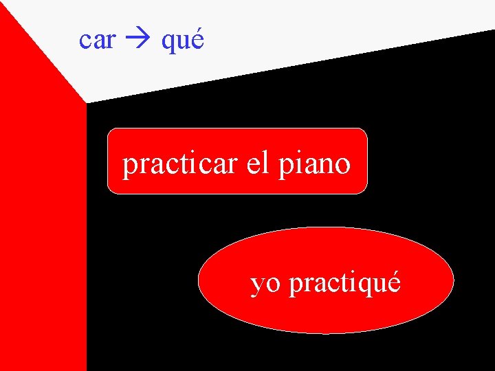 car qué practicar el piano yo practiqué 