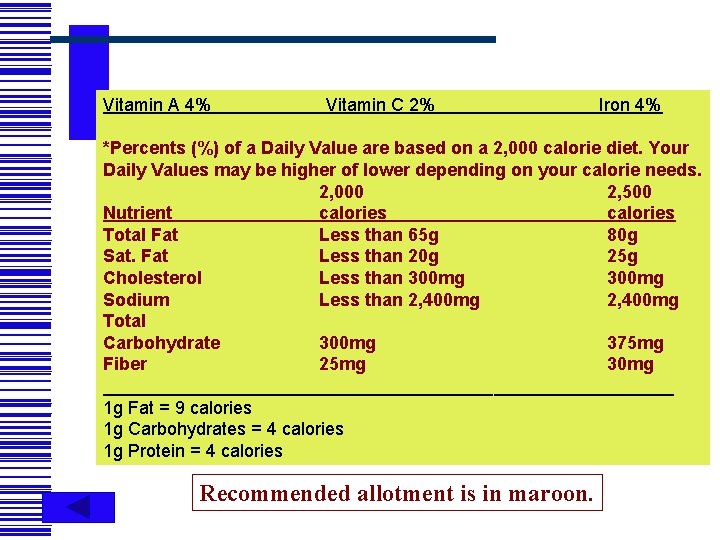 Vitamin A 4% Vitamin C 2% Iron 4% *Percents (%) of a Daily Value