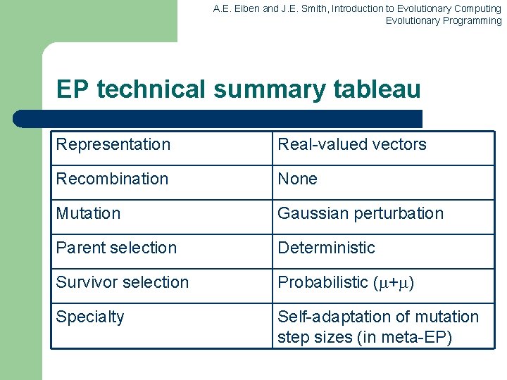 A. E. Eiben and J. E. Smith, Introduction to Evolutionary Computing Evolutionary Programming EP A. E. Eiben and J. E. Smith, Introduction to Evolutionary Computing Evolutionary Programming EP