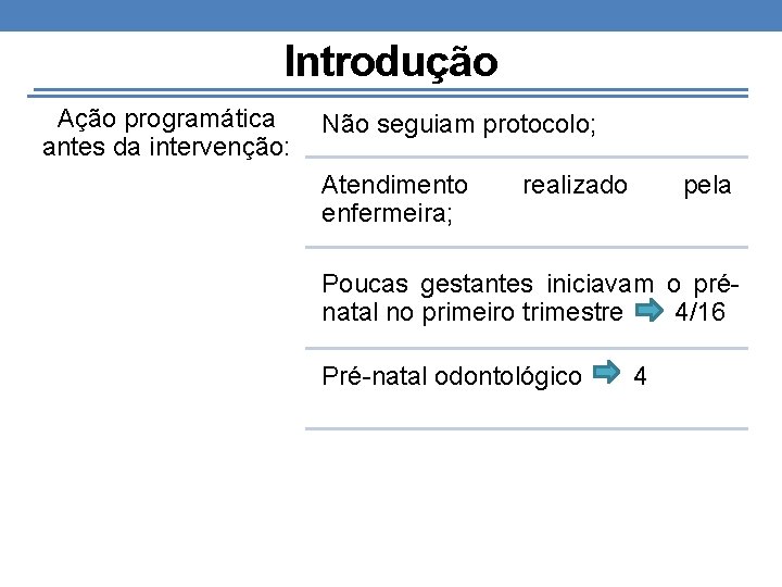 Introdução Ação programática antes da intervenção: Não seguiam protocolo; Atendimento enfermeira; realizado pela Poucas