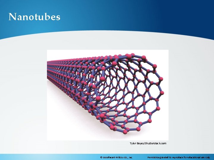 Nanotubes Tyler Boyes/Shutterstock. com © Goodheart-Willcox Co. , Inc. Permission granted to reproduce for