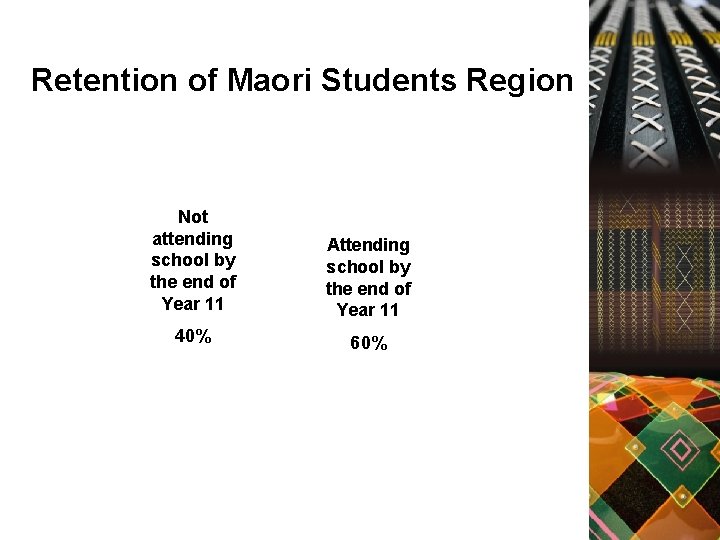 from Years 9 to 11 within the Central North Region, 2008 Retention of Maori