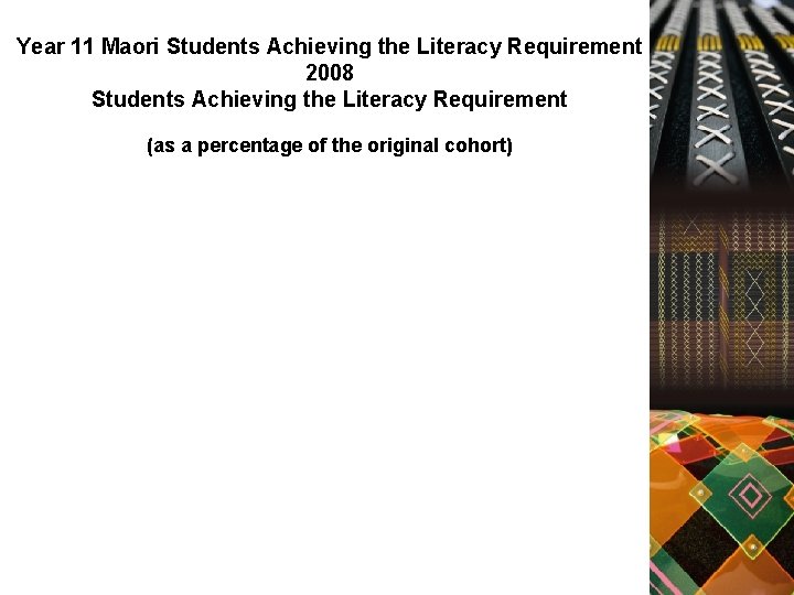 Year 11 Maori Students Achieving the Literacy Requirement 2008 (as a percentage of the