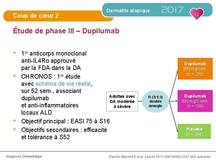 Coup de cœur 2 Dermatite atopique 12 Étude de phase III – Dupilumab •