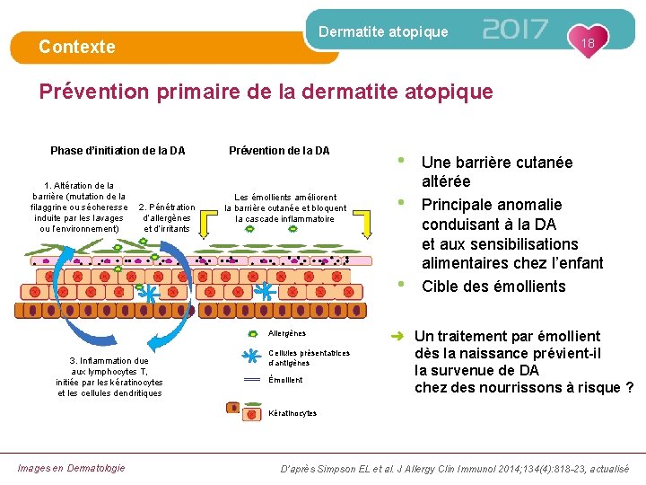 Dermatite atopique Contexte 18 Prévention primaire de la dermatite atopique Phase d’initiation de la