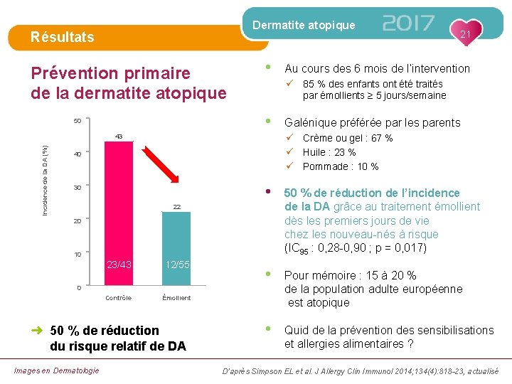 Dermatite atopique Résultats Prévention primaire de la dermatite atopique • Incidence de la DA