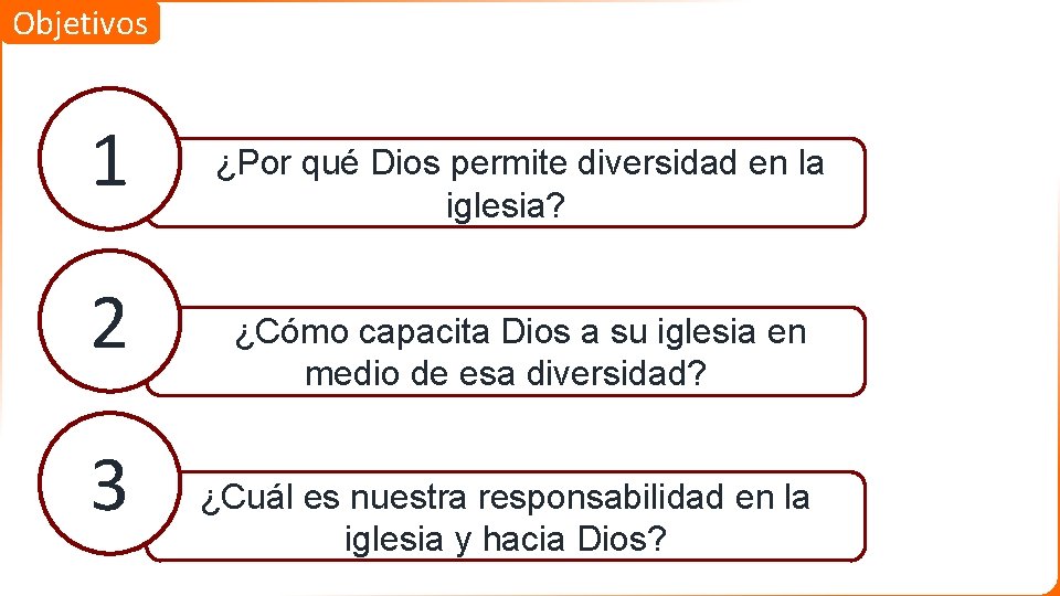 Objetivos 1 2 3 ¿Por qué Dios permite diversidad en la iglesia? ¿Cómo capacita