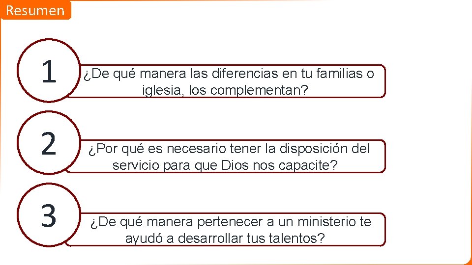 Resumen 1 2 3 ¿De qué manera las diferencias en tu familias o iglesia,