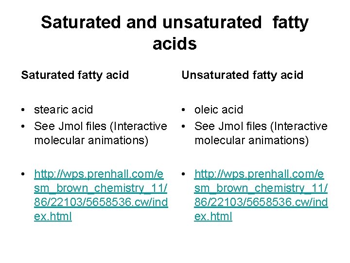 Saturated and unsaturated fatty acids Saturated fatty acid Unsaturated fatty acid • stearic acid