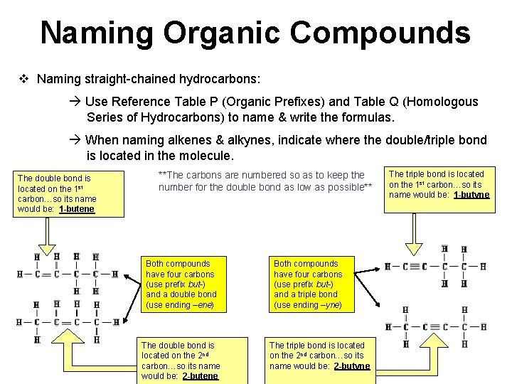 Naming Organic Compounds v Naming straight-chained hydrocarbons: Use Reference Table P (Organic Prefixes) and
