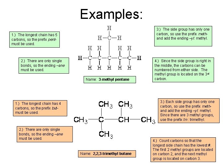 Examples: 3. ) The side group has only one carbon, so use the prefix