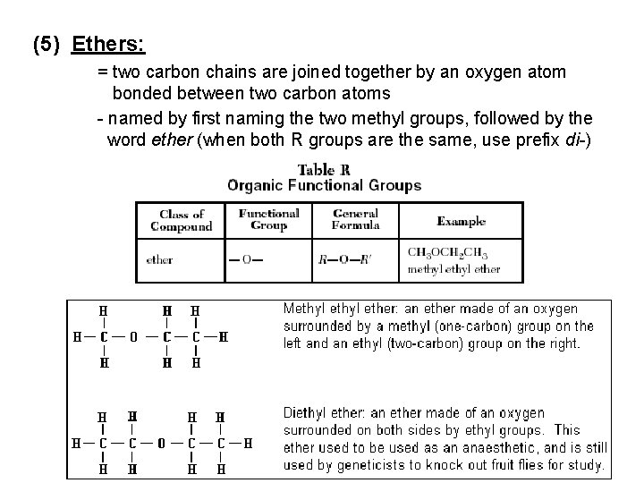 (5) Ethers: = two carbon chains are joined together by an oxygen atom bonded
