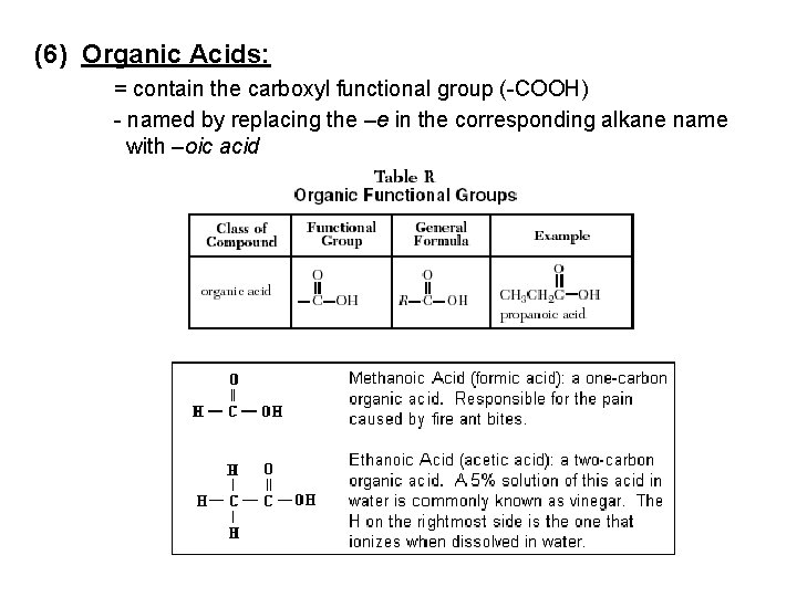 (6) Organic Acids: = contain the carboxyl functional group (-COOH) - named by replacing