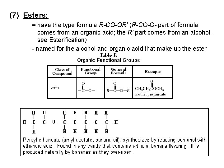 (7) Esters: = have the type formula R-CO-OR’ (R-CO-O- part of formula comes from