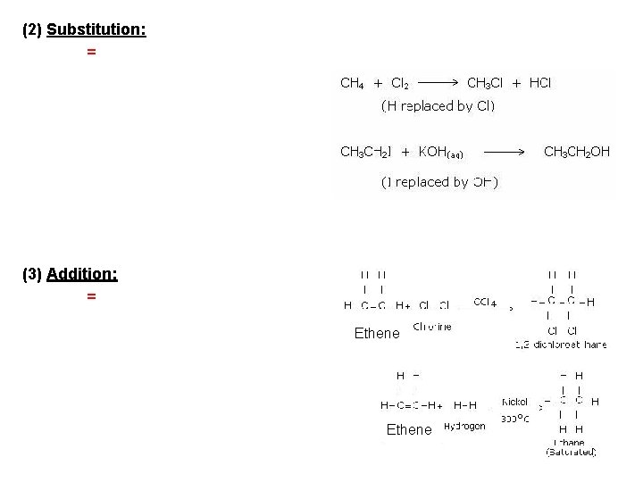 (2) Substitution: = (3) Addition: = Ethene 