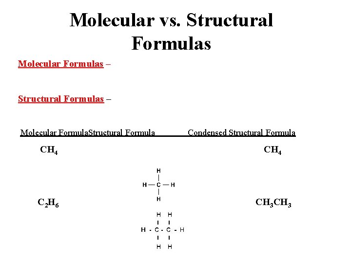 Molecular vs. Structural Formulas Molecular Formulas – Structural Formulas – Molecular Formula. Structural Formula