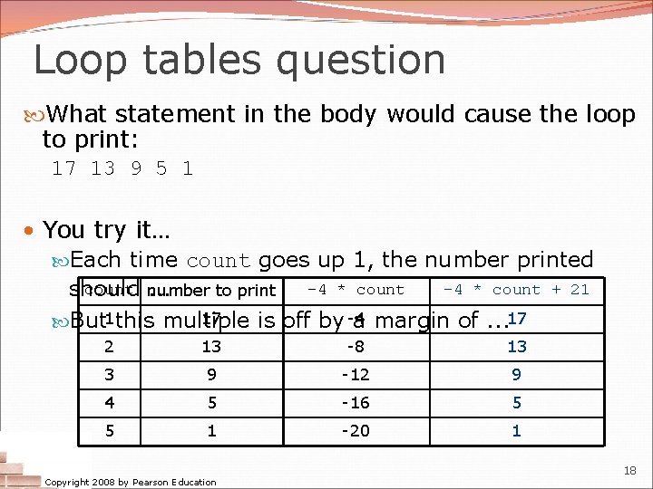 Loop tables question What statement in the body would cause the loop to print: