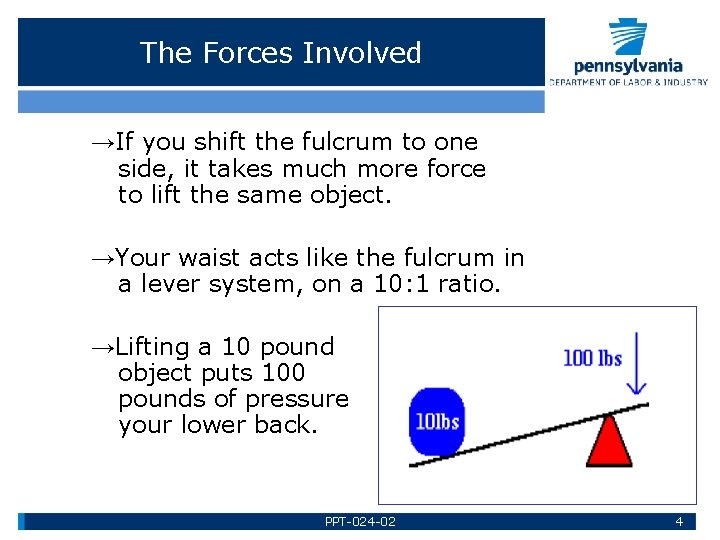 The Forces Involved →If you shift the fulcrum to one side, it takes much