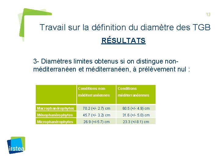 13 Travail sur la définition du diamètre des TGB RÉSULTATS 3 - Diamètres limites