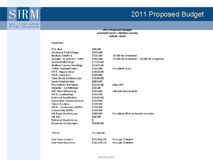 2011 Proposed Budget ©SHRM 2007 