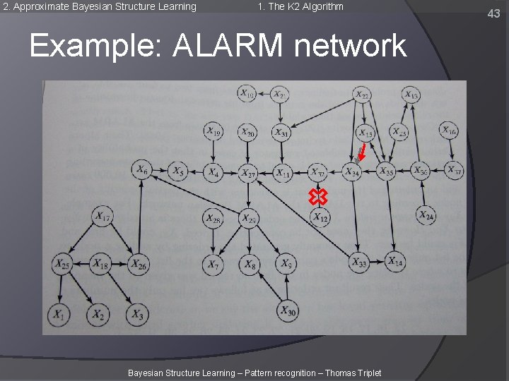 2. Approximate Bayesian Structure Learning 1. The K 2 Algorithm Example: ALARM network Bayesian 2. Approximate Bayesian Structure Learning 1. The K 2 Algorithm Example: ALARM network Bayesian