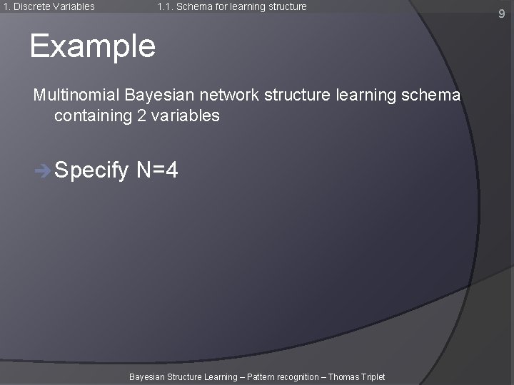 1. Discrete Variables 1. 1. Schema for learning structure Example Multinomial Bayesian network structure 1. Discrete Variables 1. 1. Schema for learning structure Example Multinomial Bayesian network structure