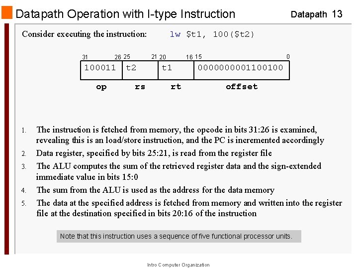 Datapath Operation with I-type Instruction Consider executing the instruction: 26 25 31 100011 op