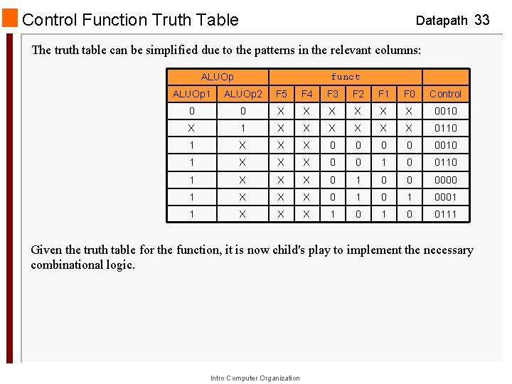 Control Function Truth Table Datapath 33 The truth table can be simplified due to