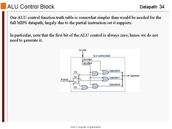 ALU Control Block Datapath 34 Our ALU control function truth table is somewhat simpler