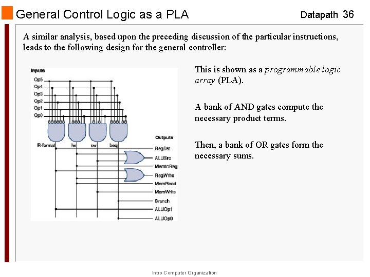 General Control Logic as a PLA Datapath 36 A similar analysis, based upon the