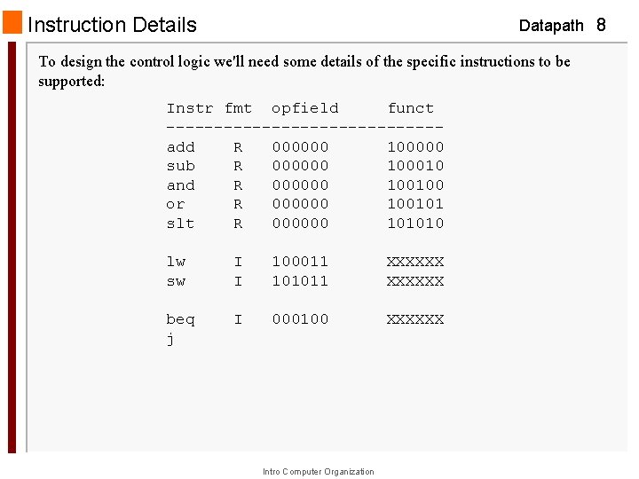 Instruction Details Datapath 8 To design the control logic we'll need some details of