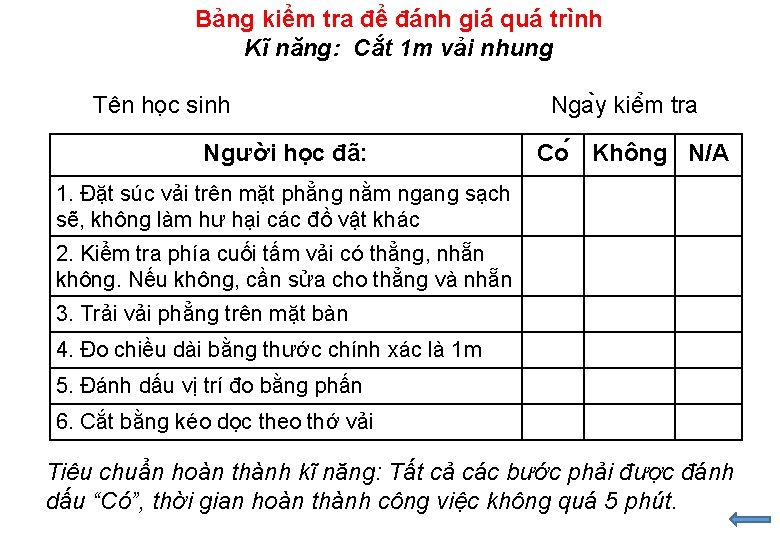 Bảng kiểm tra để đánh giá quá trình Kĩ năng: Cắt 1 m vải