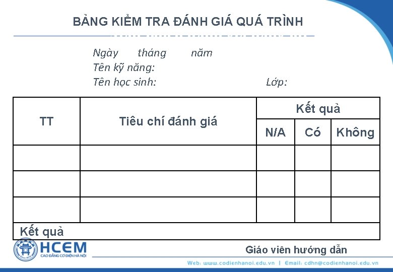 BẢNG KIỂM TRA ĐÁNH GIÁ QUÁ TRÌNH Mẫu phiếu đánh giá năng lực Ngày