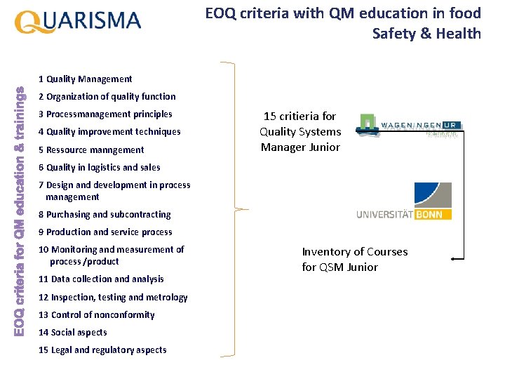 EOQ criteria with QM education in food Safety & Health EOQ criteria for QM